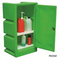 Picture of Polyethylene Storage Cabinets